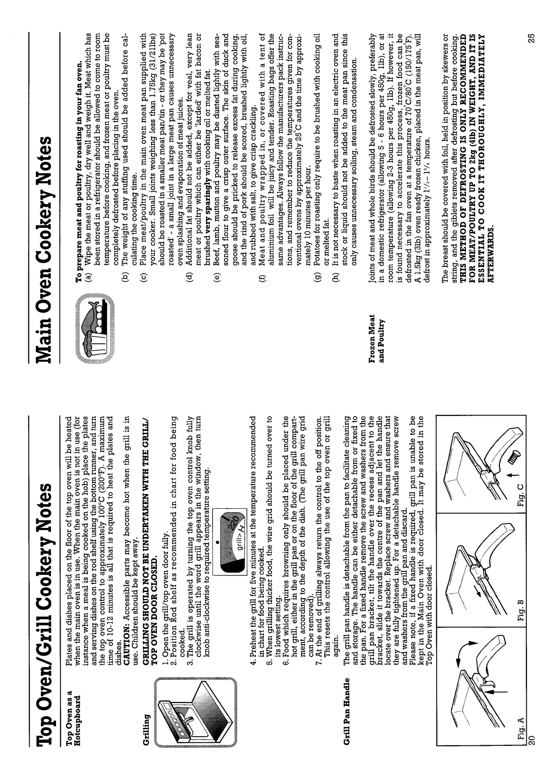 Creda 49134 manual 