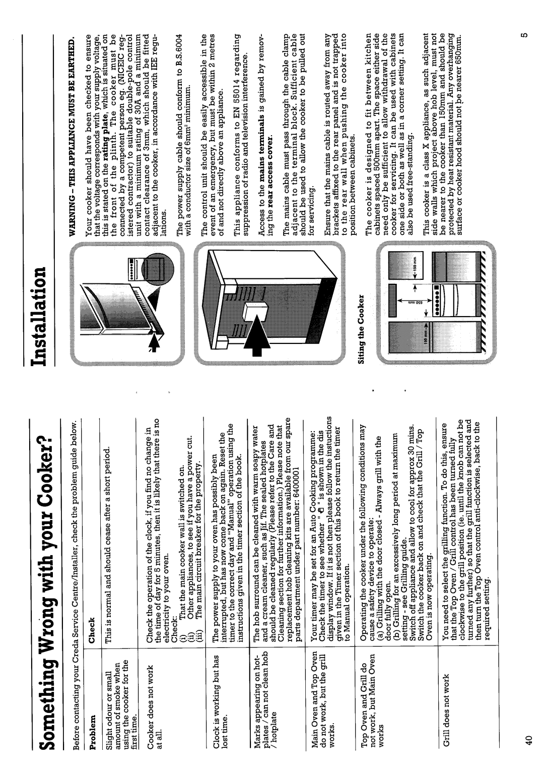 Creda 49134 manual 