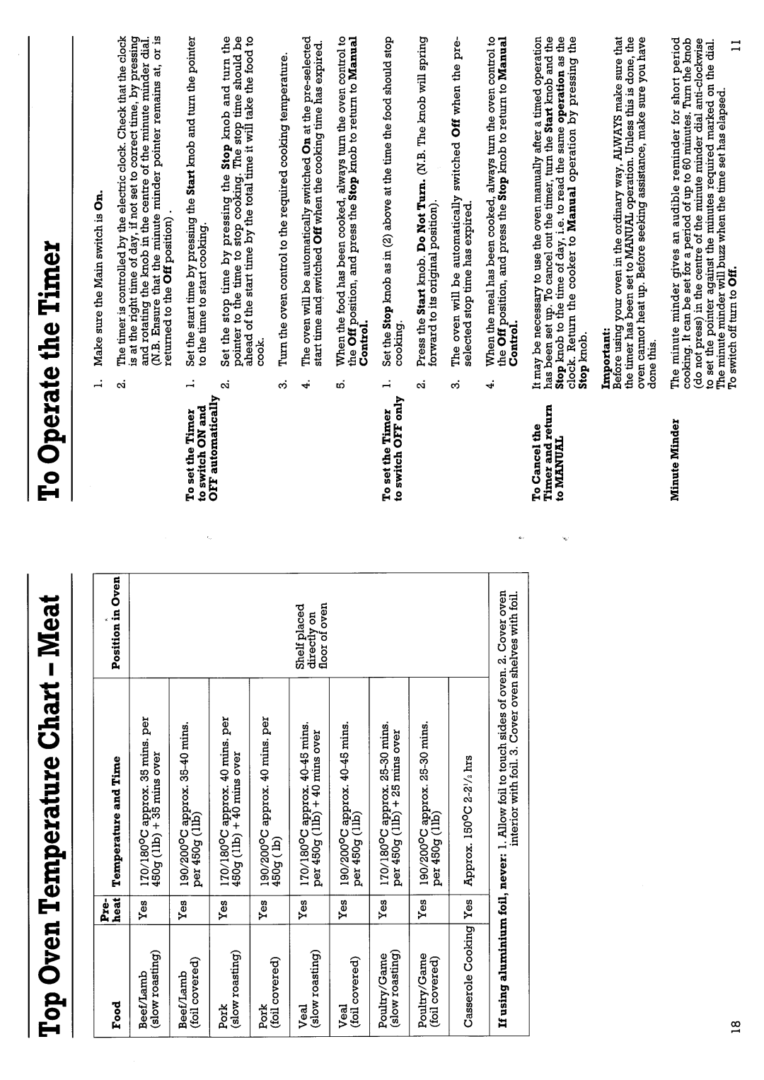 Creda 49515/7 manual 