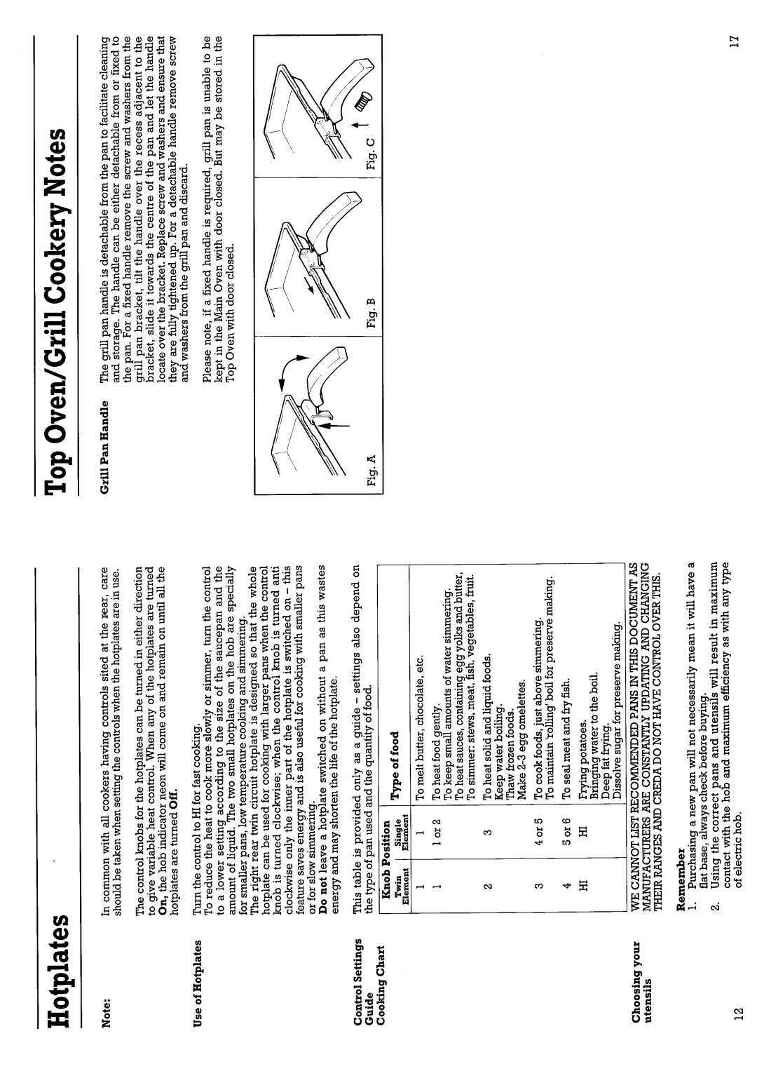 Creda 49515/7 manual 