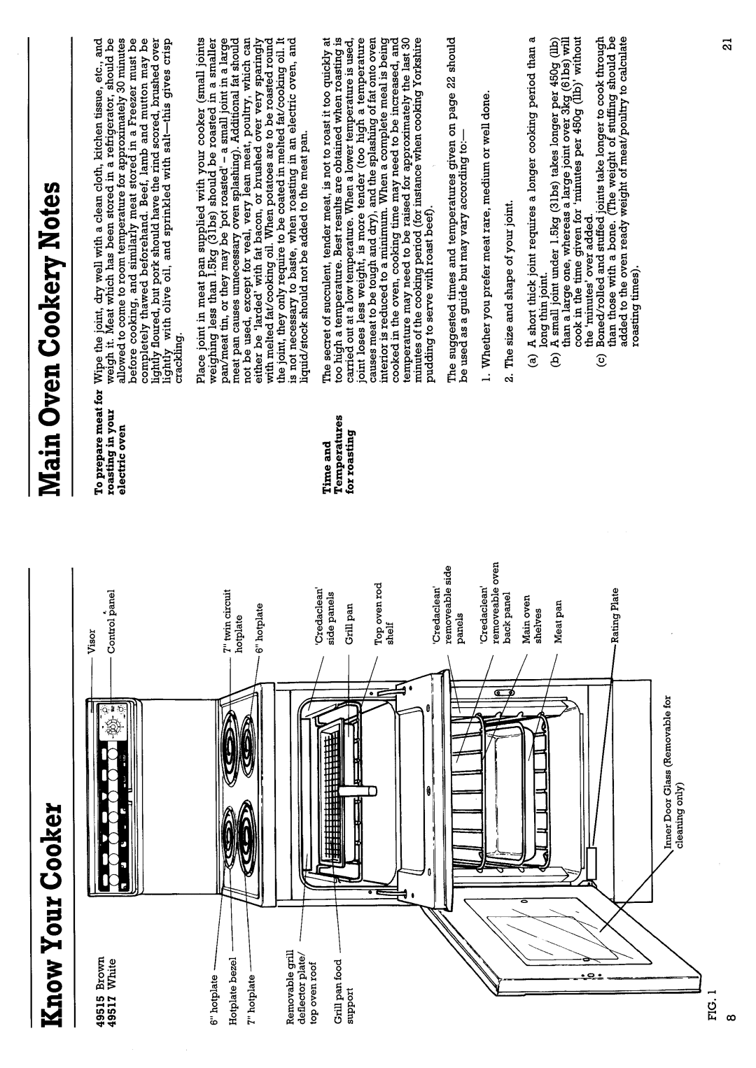 Creda 49515/7 manual 