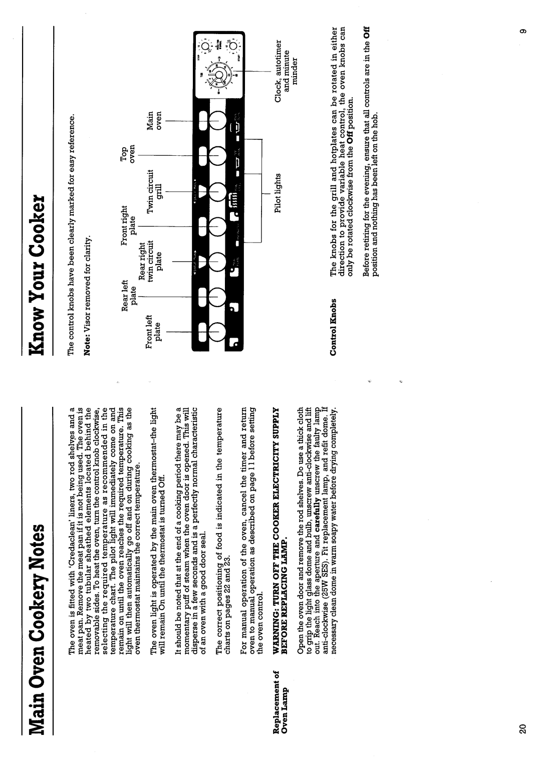 Creda 49515/7 manual 