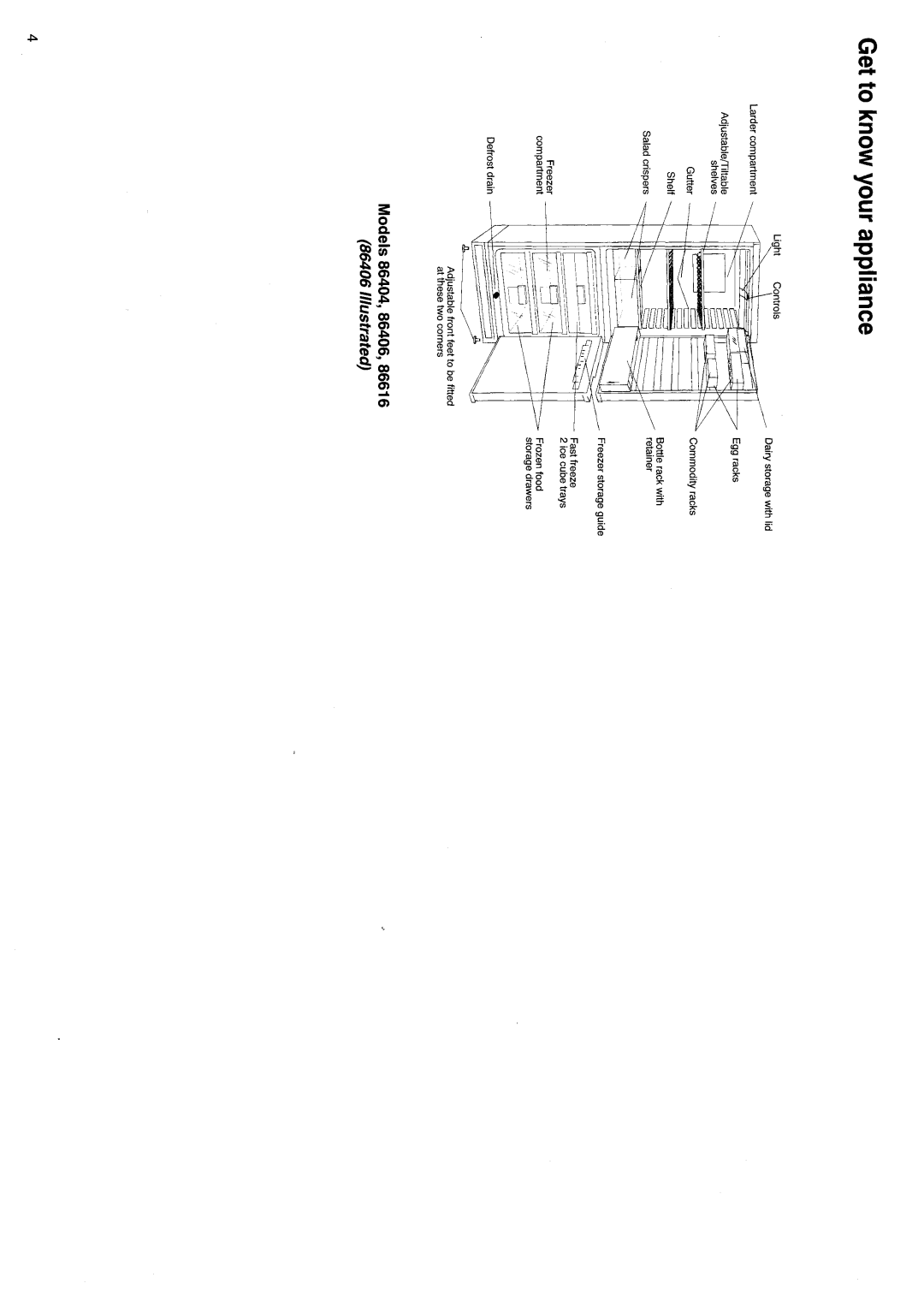 Creda 86406 manual 