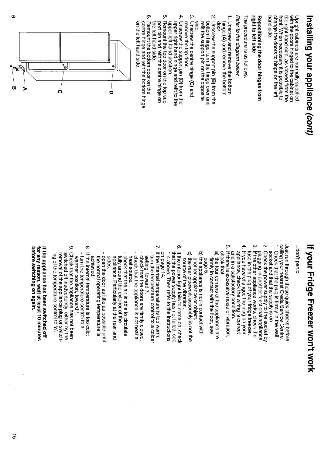 Creda 86406 manual 