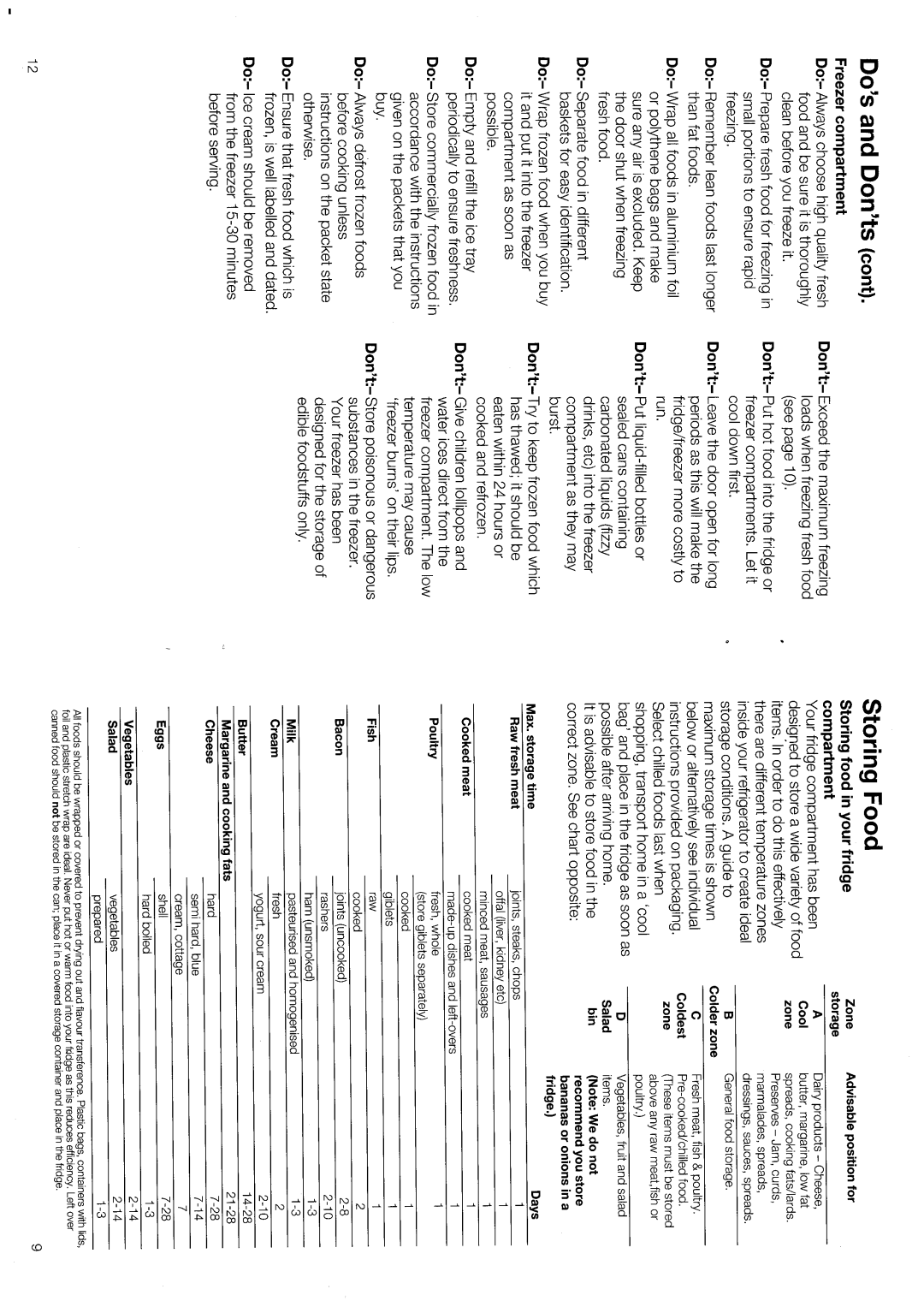 Creda 86410 manual 