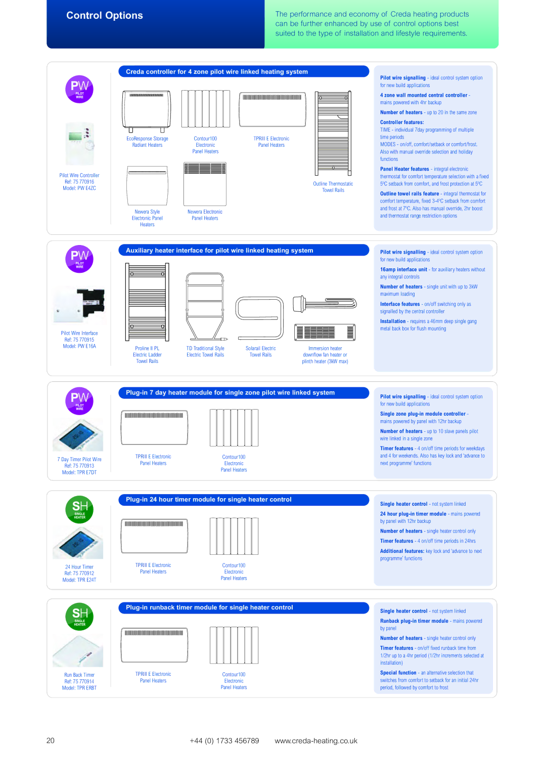 Creda Advanced Control Heating Systems manual Control Options 