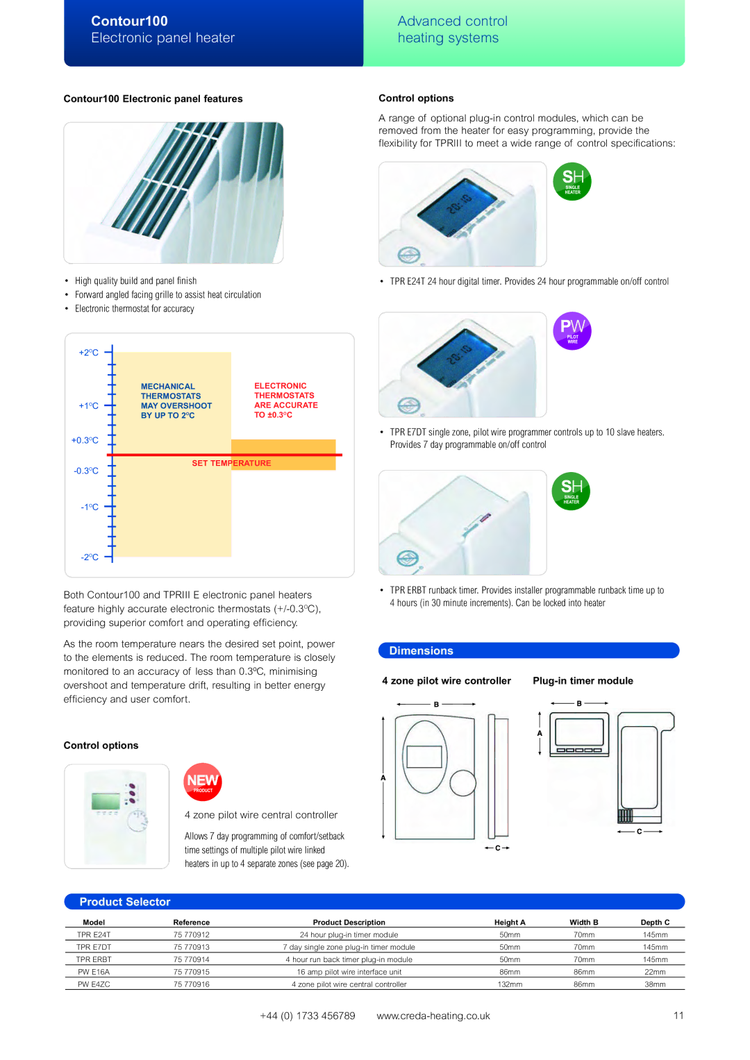 Creda Advanced Control Heating Systems Contour100 Electronic panel features Control options, Zone pilot wire controller 