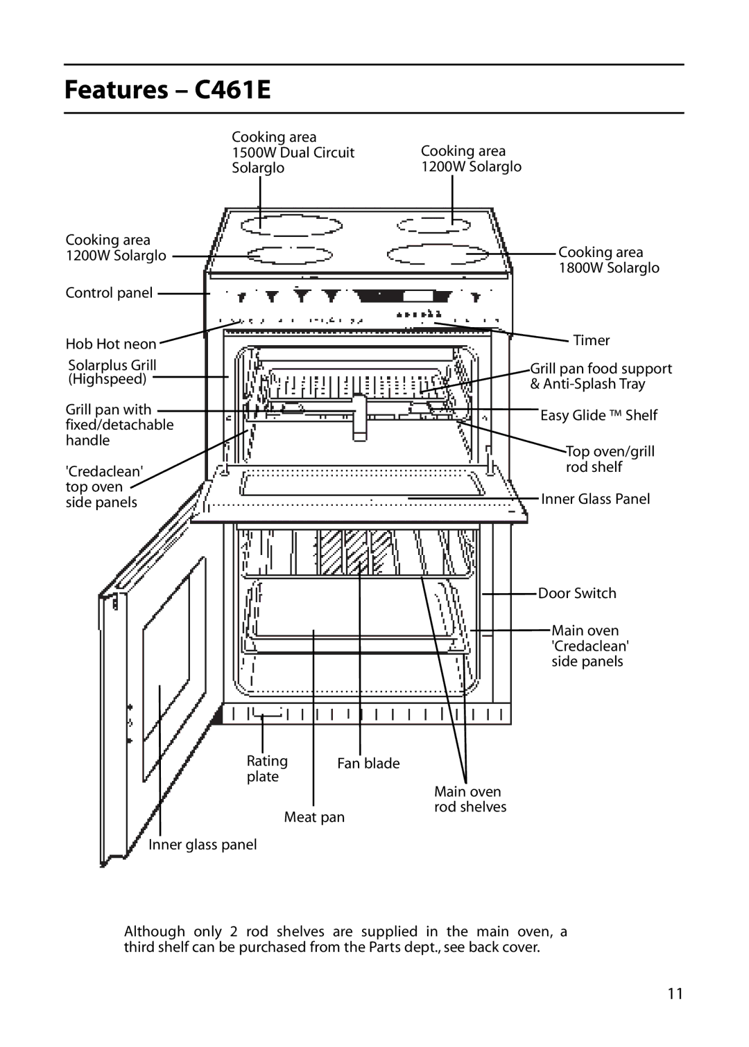 Creda C161E manual Features C461E 