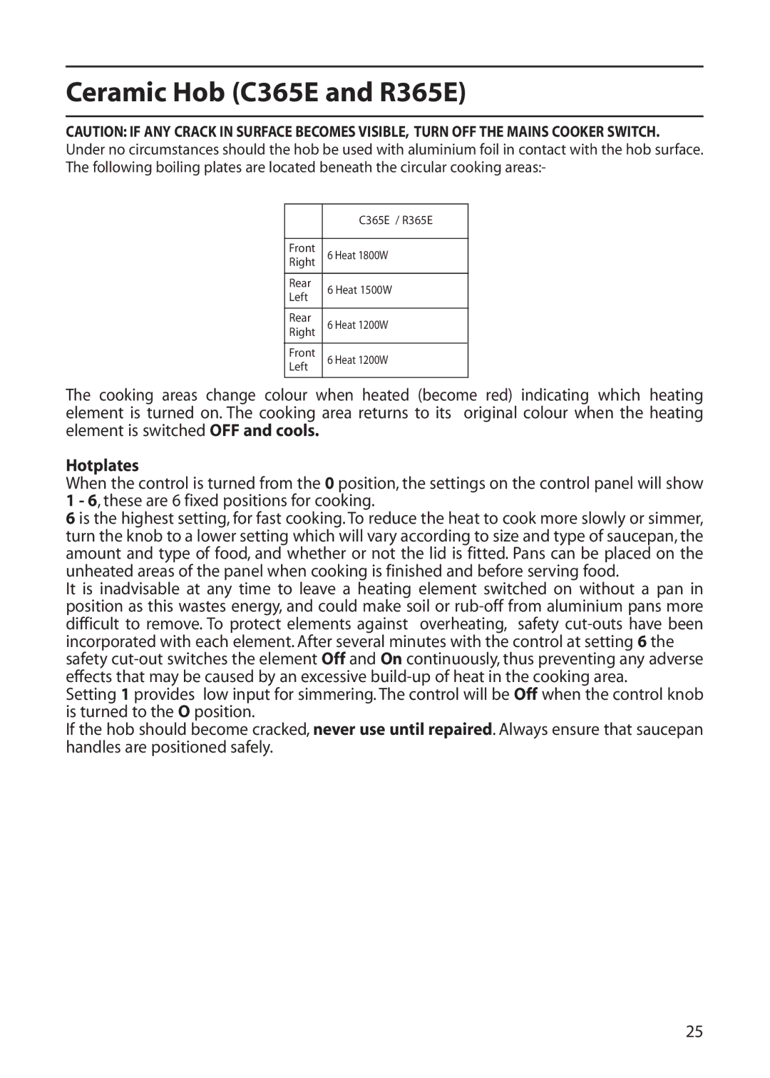 Creda C161E manual Ceramic Hob C365E and R365E, Hotplates 