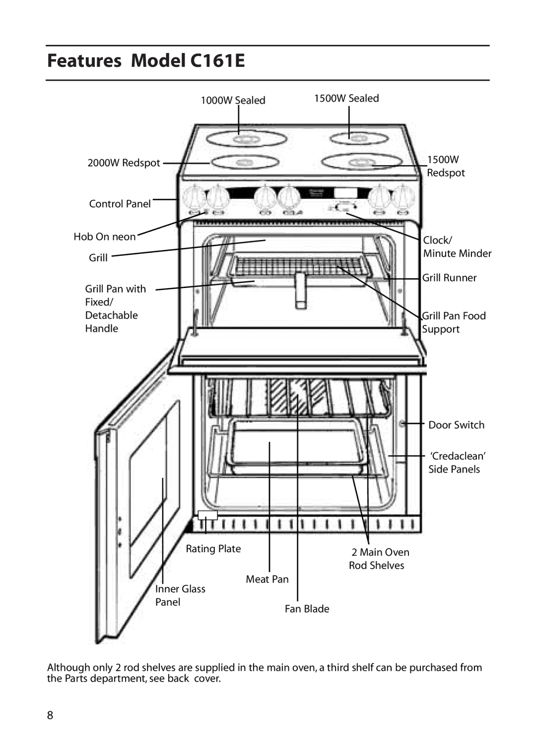 Creda manual Features Model C161E, 1000W Sealed, 1500W 