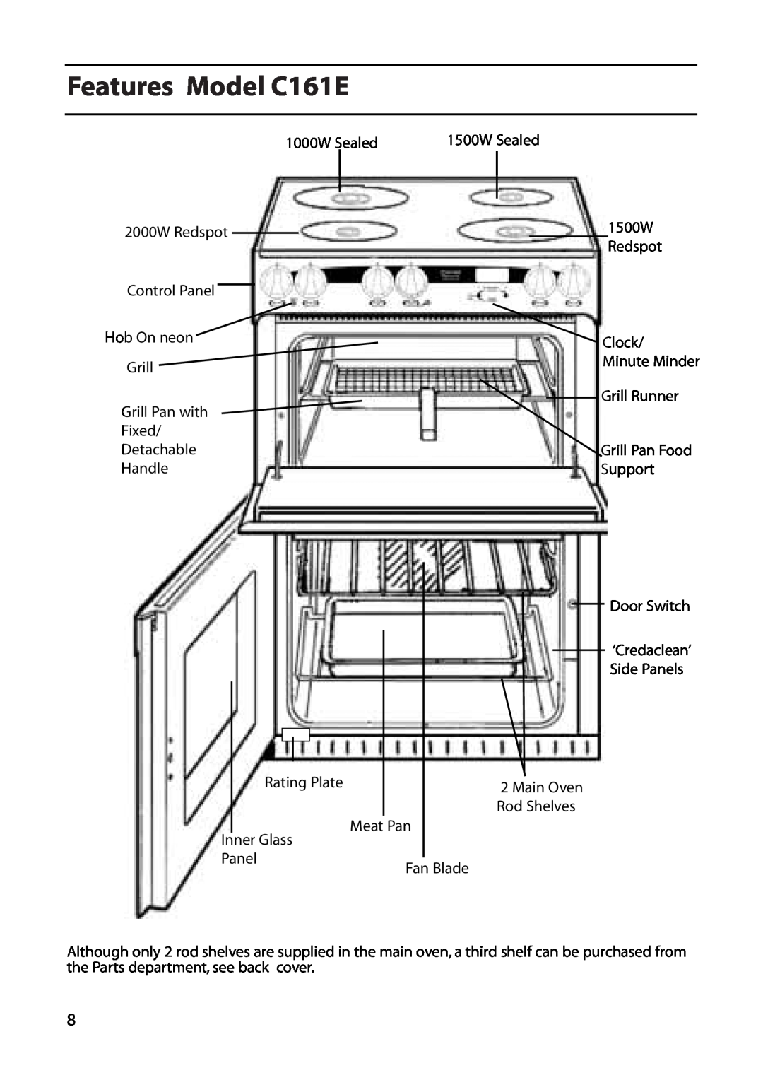 Creda manual Features Model C161E 