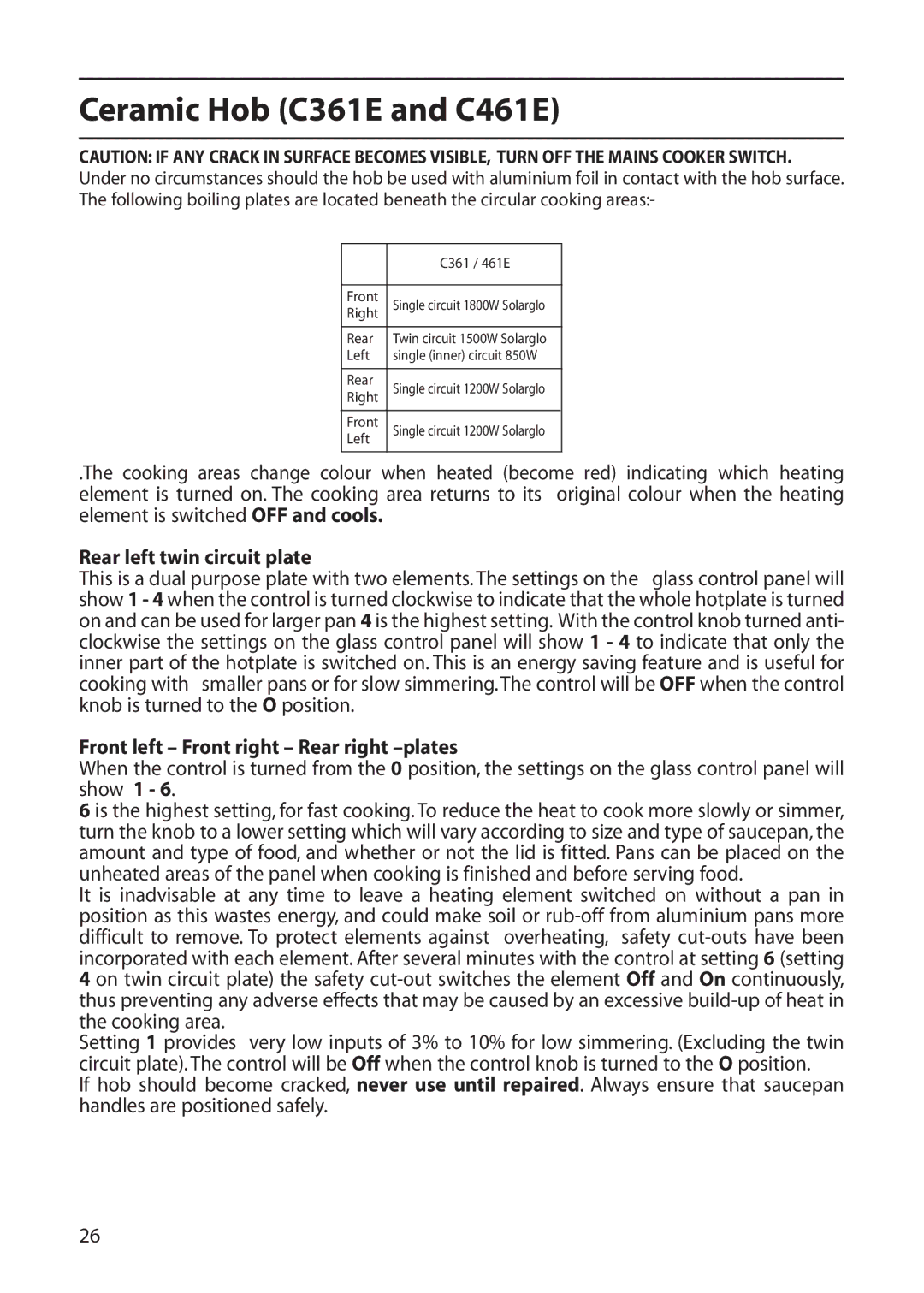 Creda C261E, R365E, C365E manual Ceramic Hob C361E and C461E, Rear left twin circuit plate 