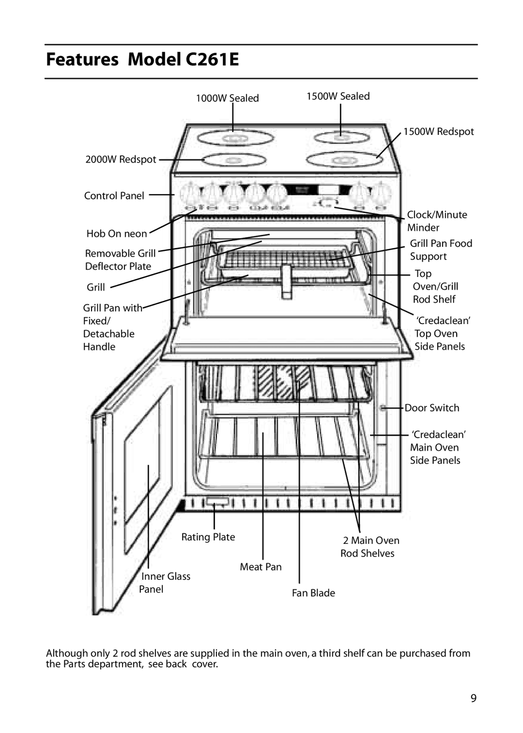 Creda C365E Features Model C261E, 1000W Sealed 1500W Sealed, Clock/Minute, Hob On neon Minder, Detachable Top Oven Handle 