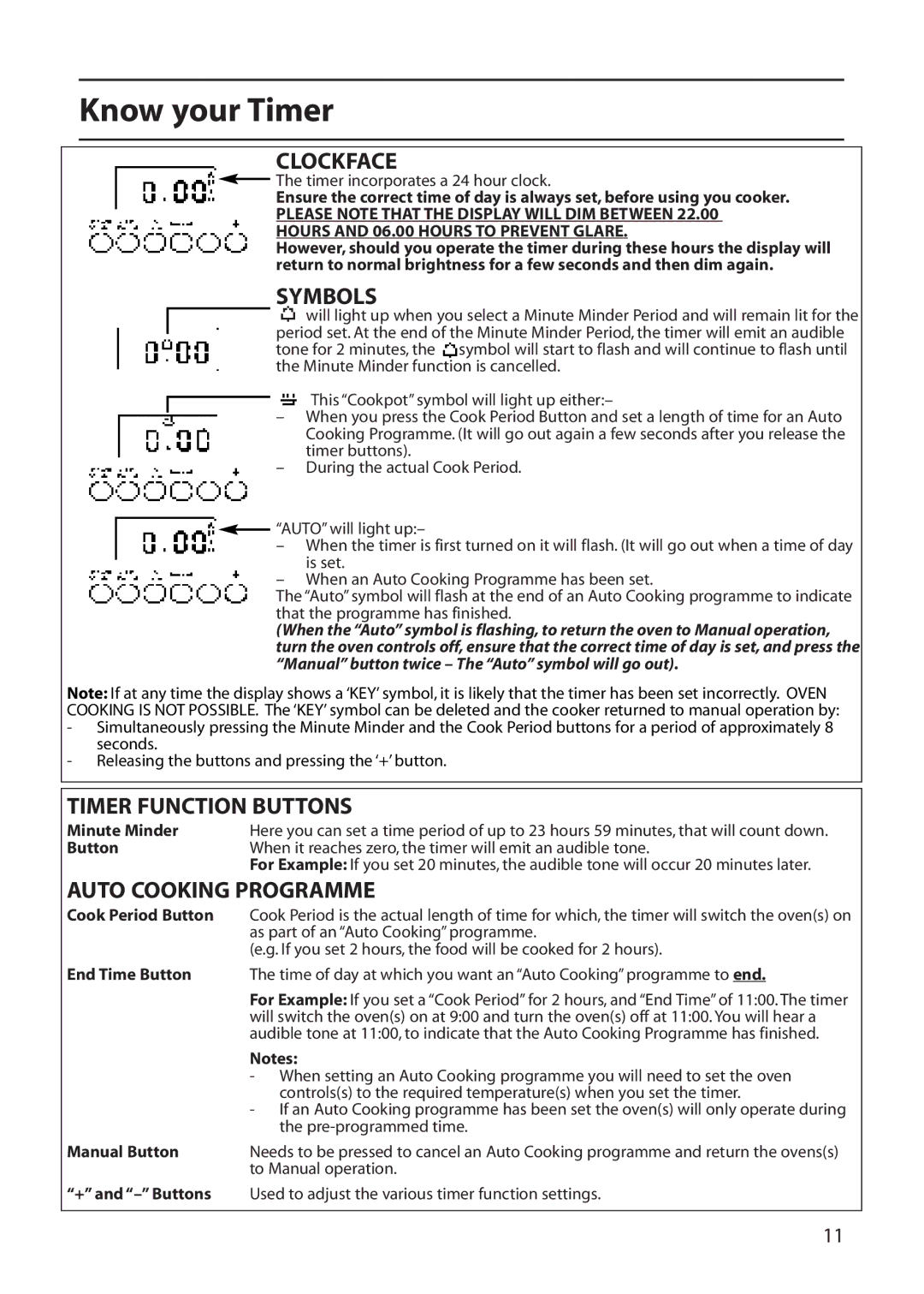 Creda C561E/R561E manual Know your Timer, Clockface 