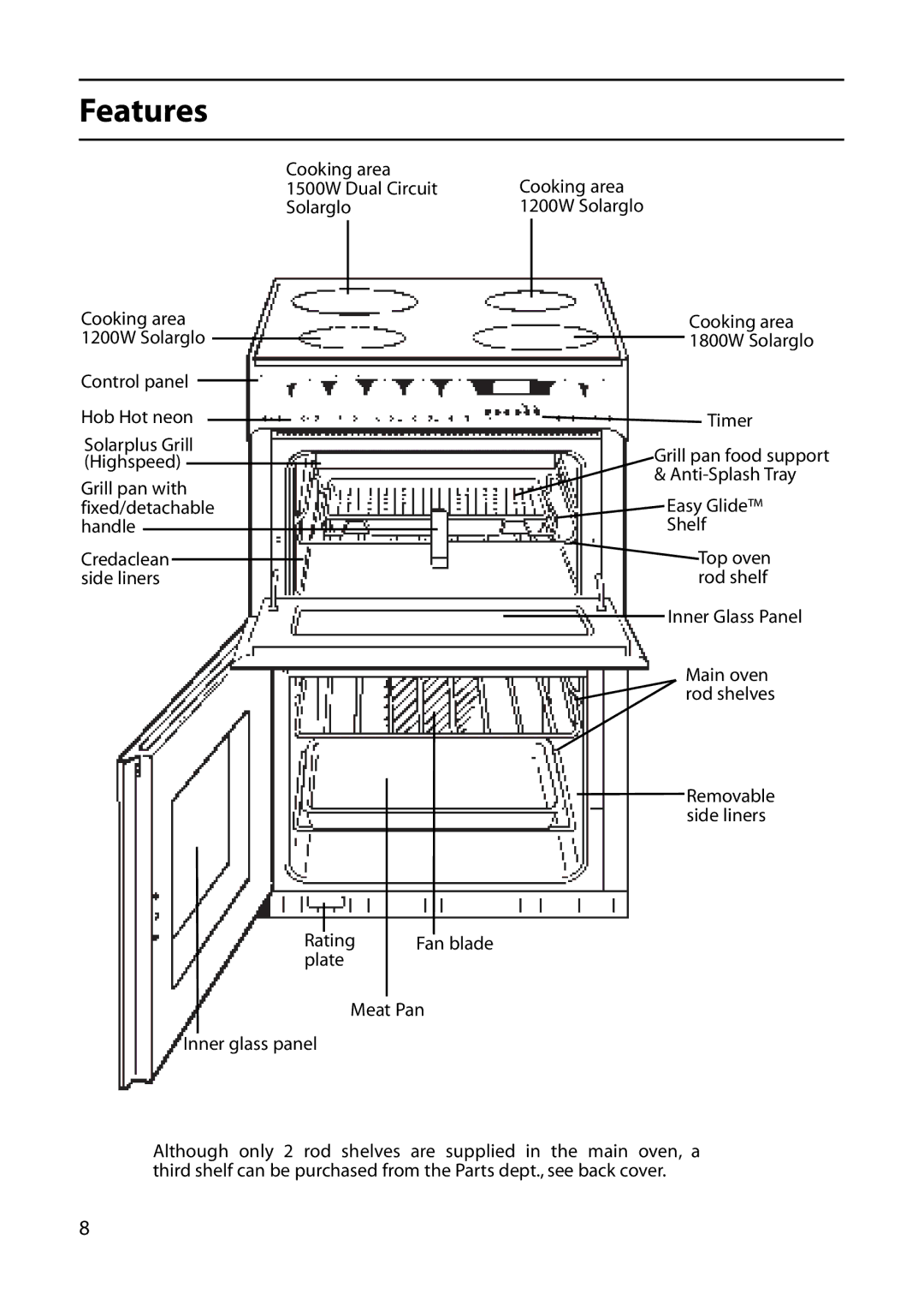 Creda C561E/R561E manual Features 