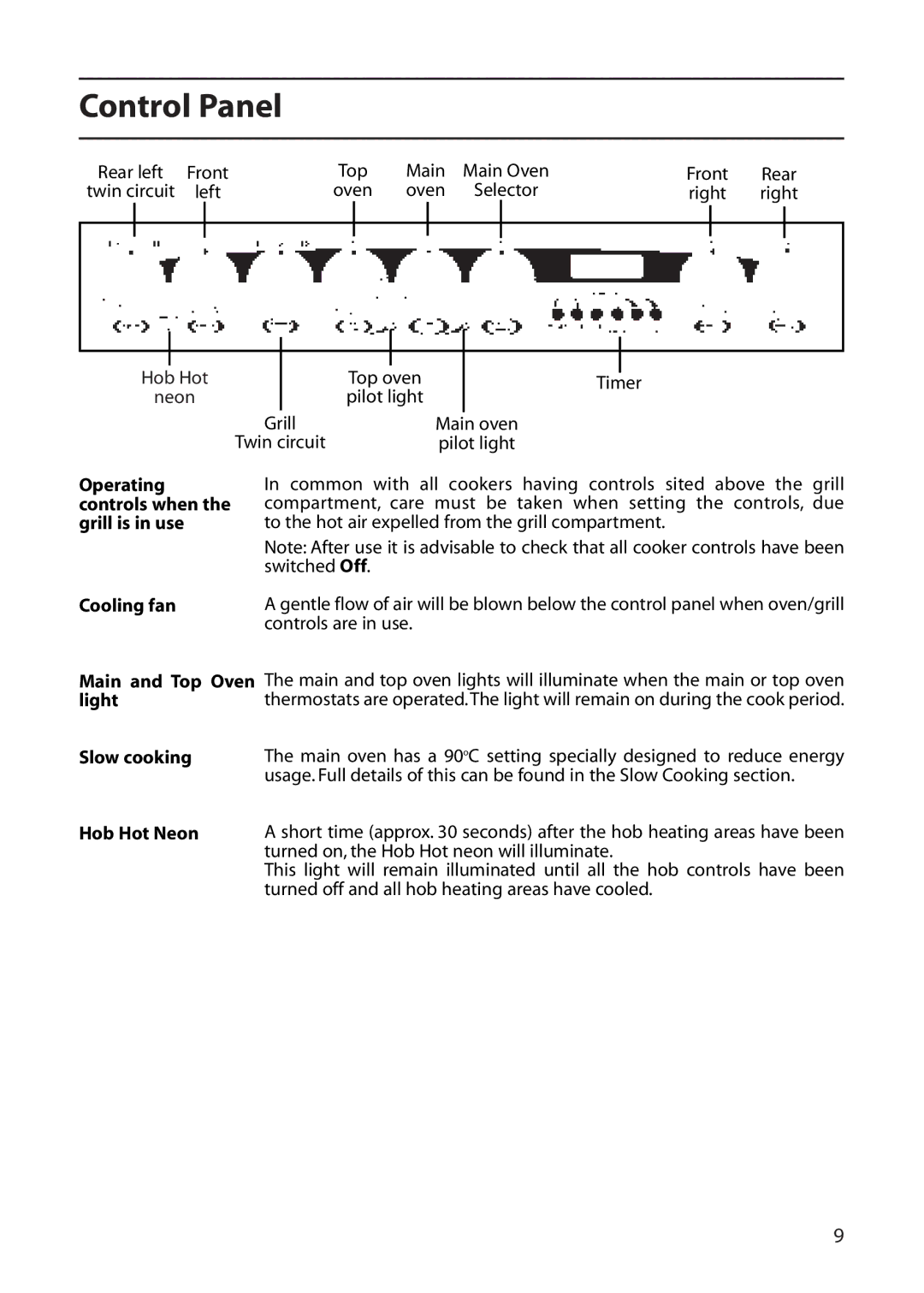 Creda C561E/R561E manual Control Panel, Operating controls when the grill is in use 