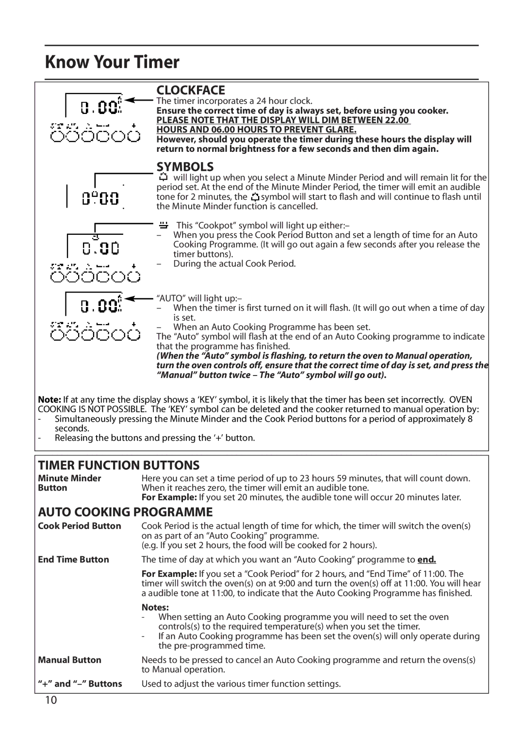 Creda CB01E manual Know Your Timer, Clockface, Symbols, Timer Function Buttons, Auto Cooking Programme 