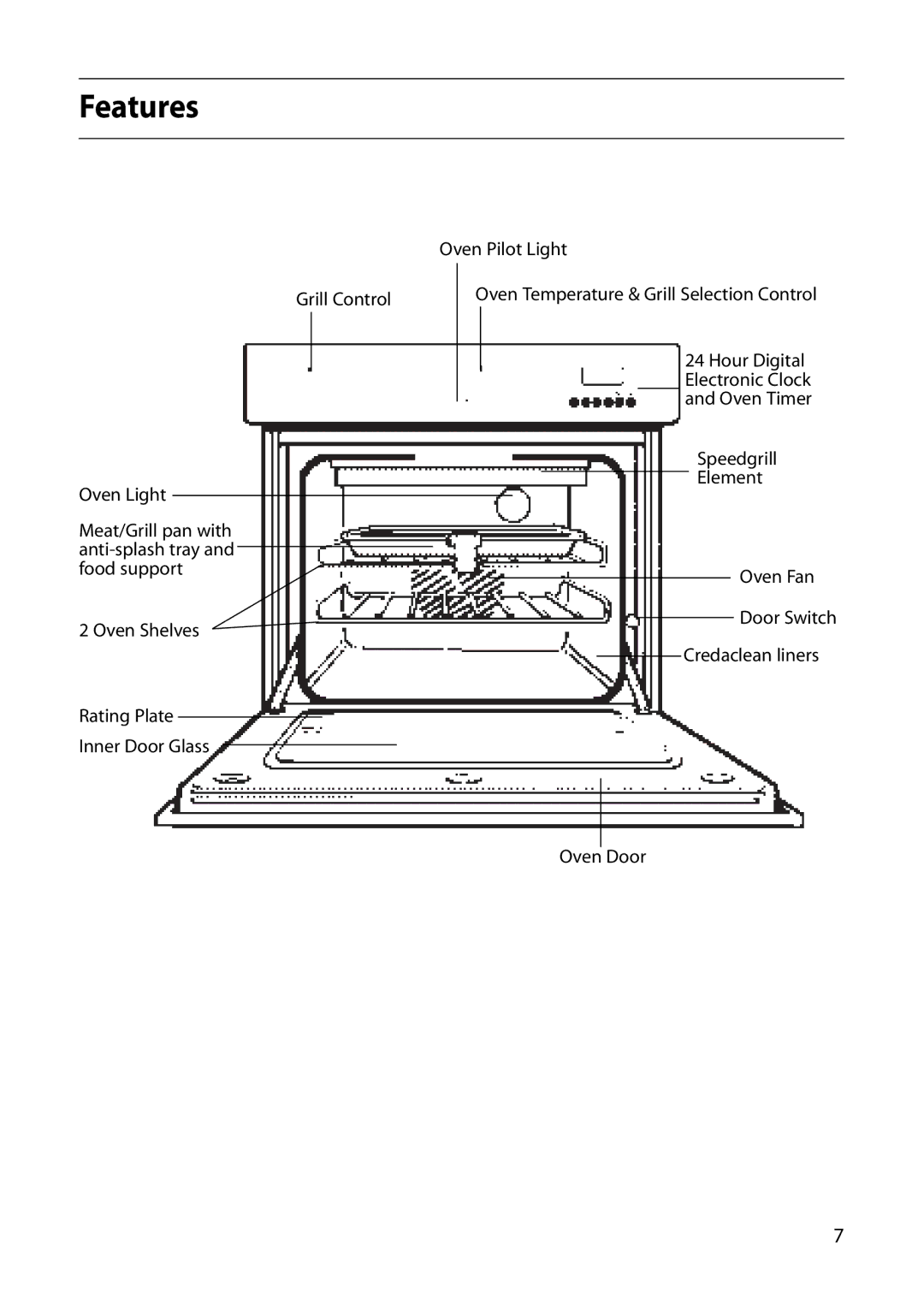 Creda CB01E manual Features 