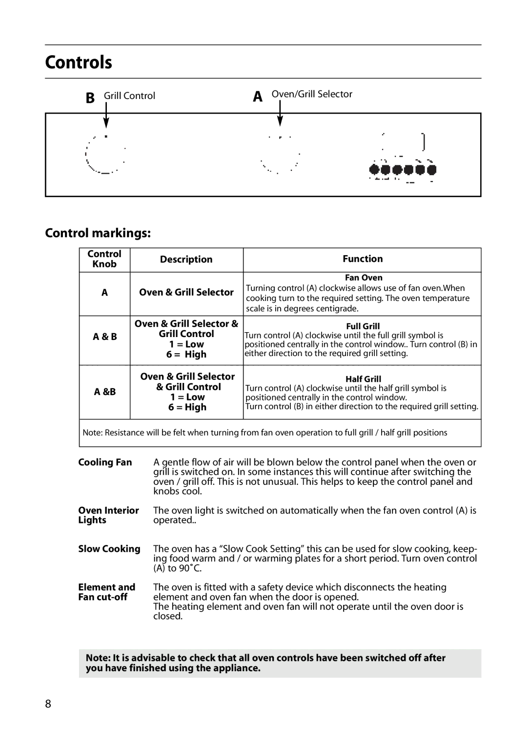 Creda CB01E manual Controls, Control markings 