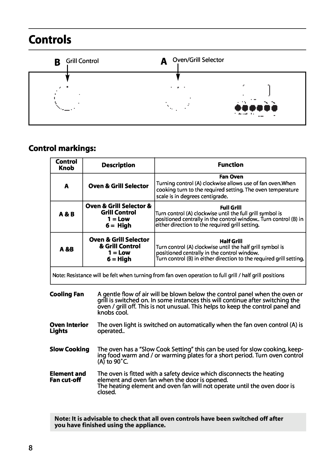 Creda CB01E manual Controls, Control markings, Description, Function, 6 = High, Grill Control 