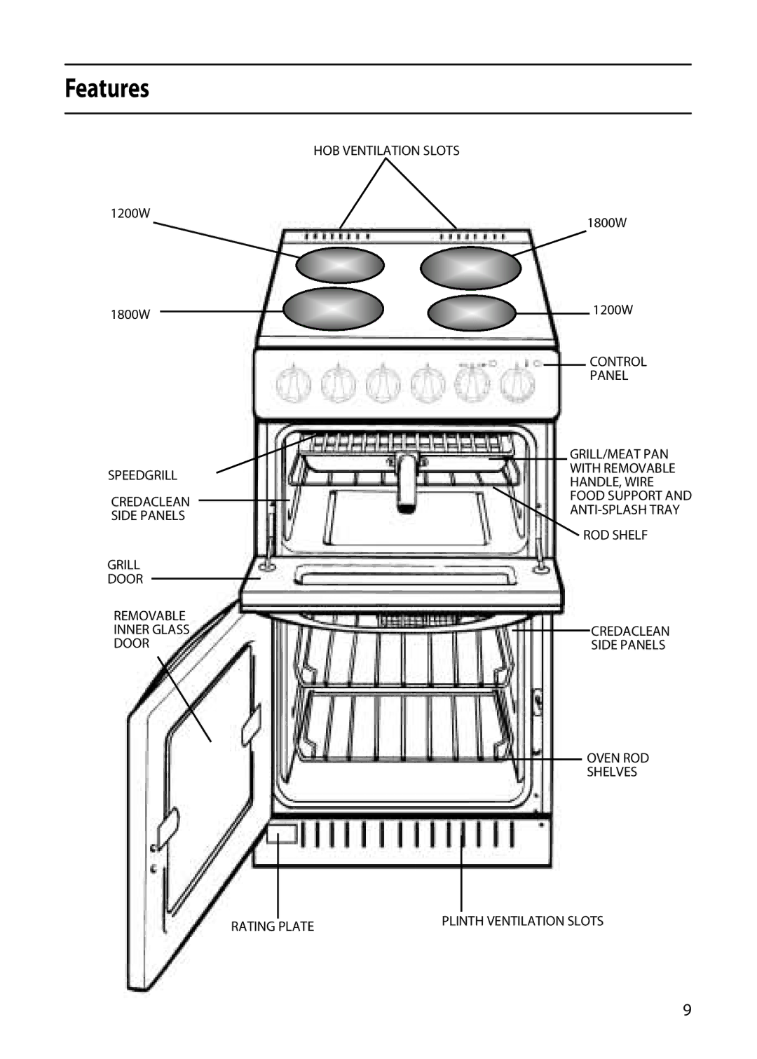 Creda CF50E manual Features 