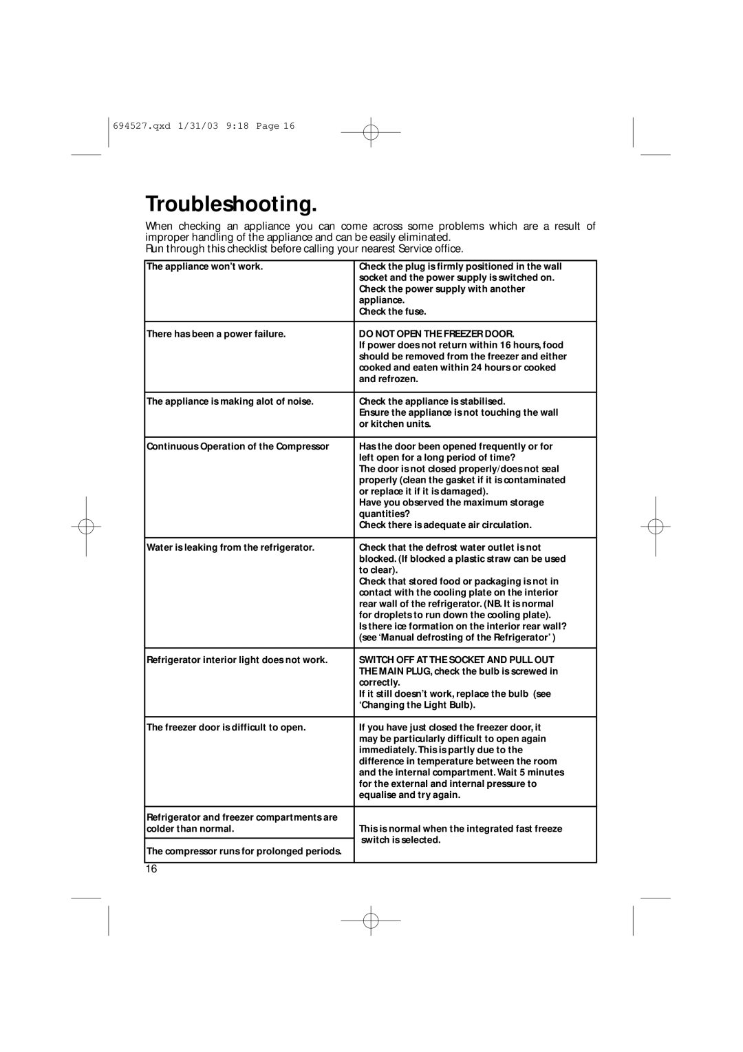 Creda CM 311 I manual Troubleshooting, Do not Open the Freezer Door 