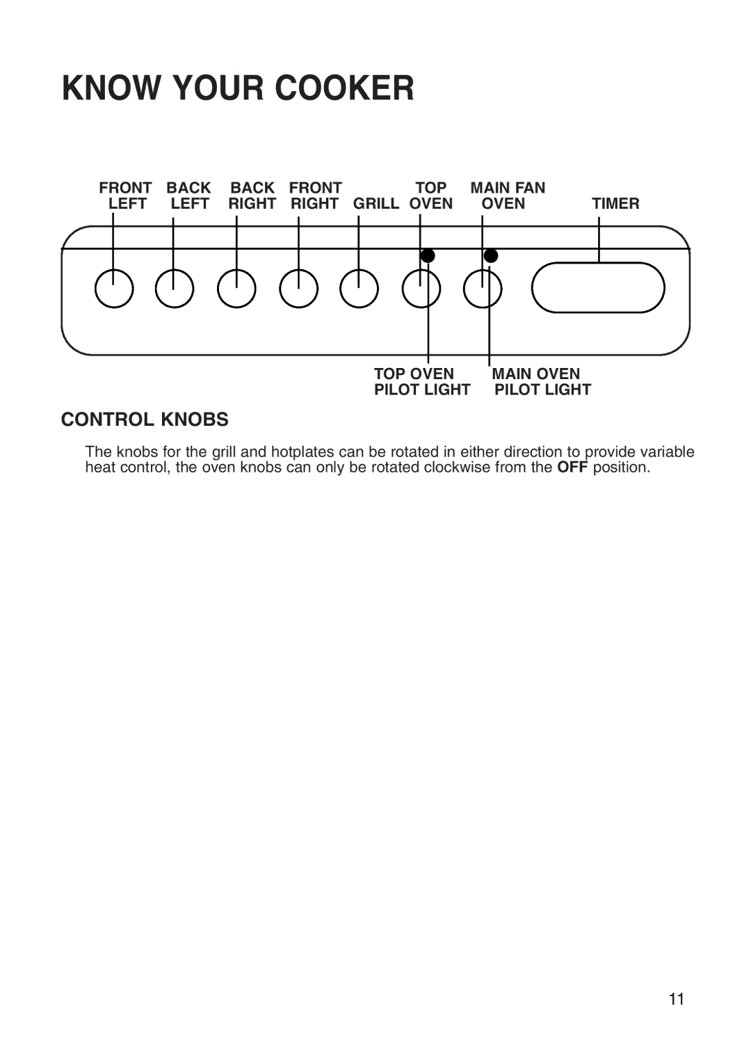 Creda Cooker manual Control Knobs 