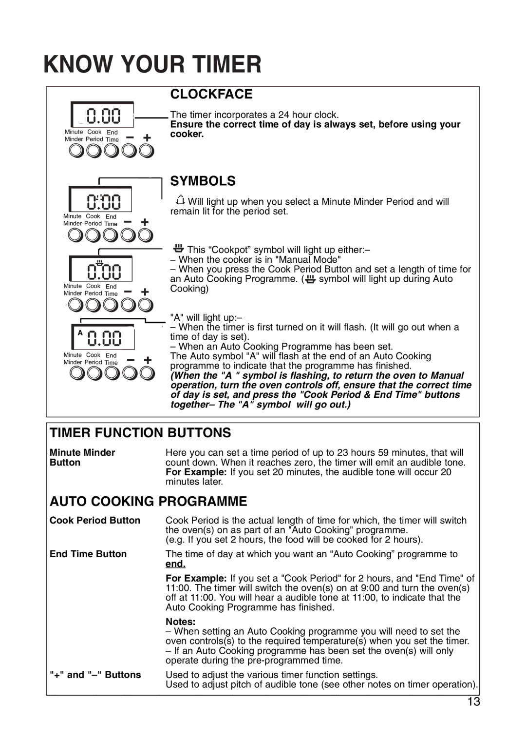 Creda Cooker manual Know Your Timer, Clockface, Symbols, Timer Function Buttons, Auto Cooking Programme 