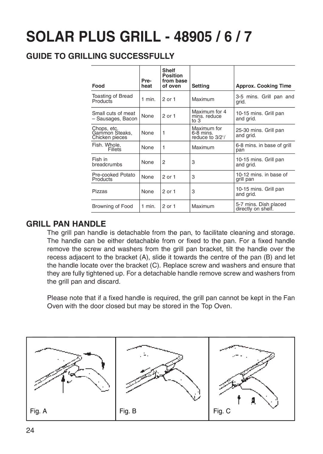 Creda Cooker manual Guide to Grilling Successfully, Grill PAN Handle 