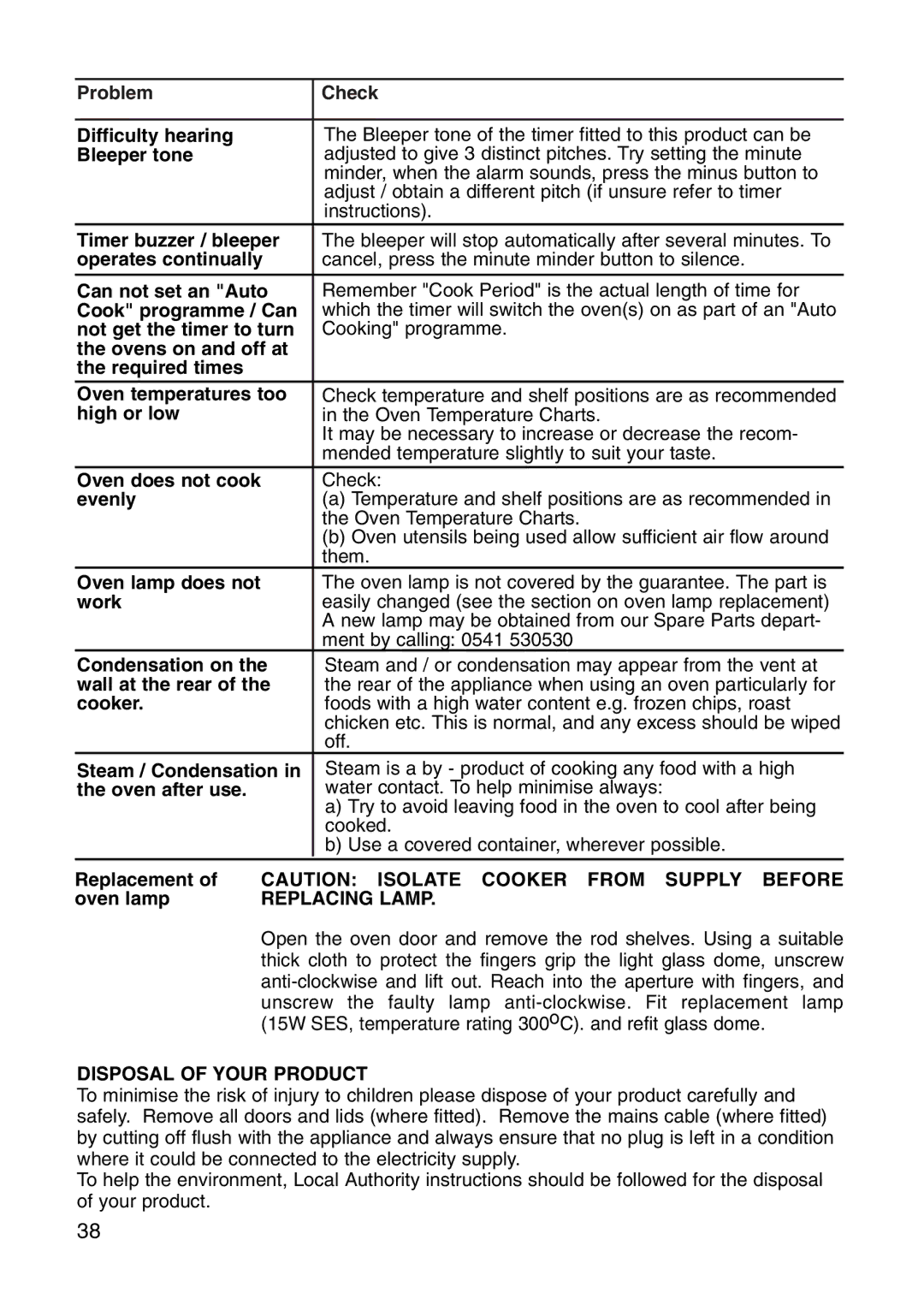 Creda Cooker manual Replacing Lamp 