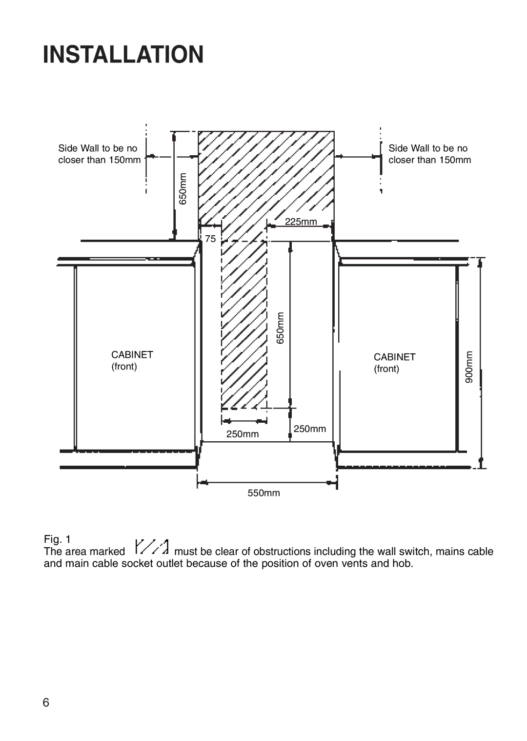 Creda Cooker manual Cabinet 