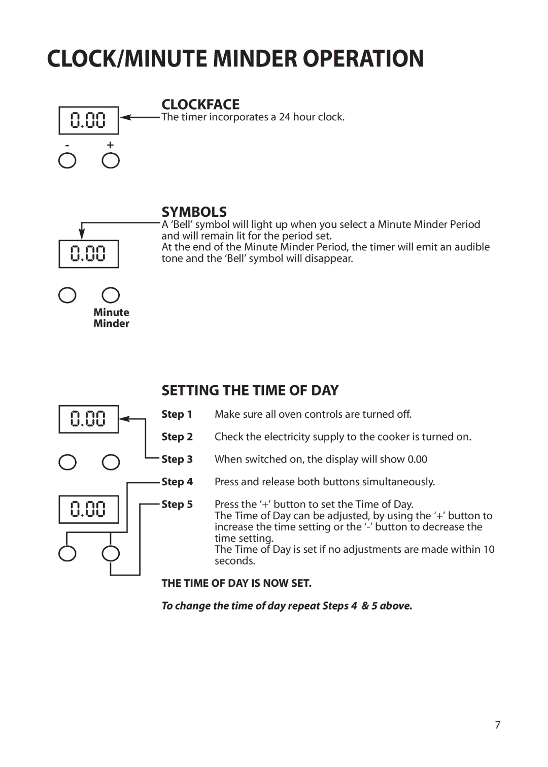 Creda Cordialle S120G installation instructions CLOCK/MINUTE Minder Operation, Symbols 