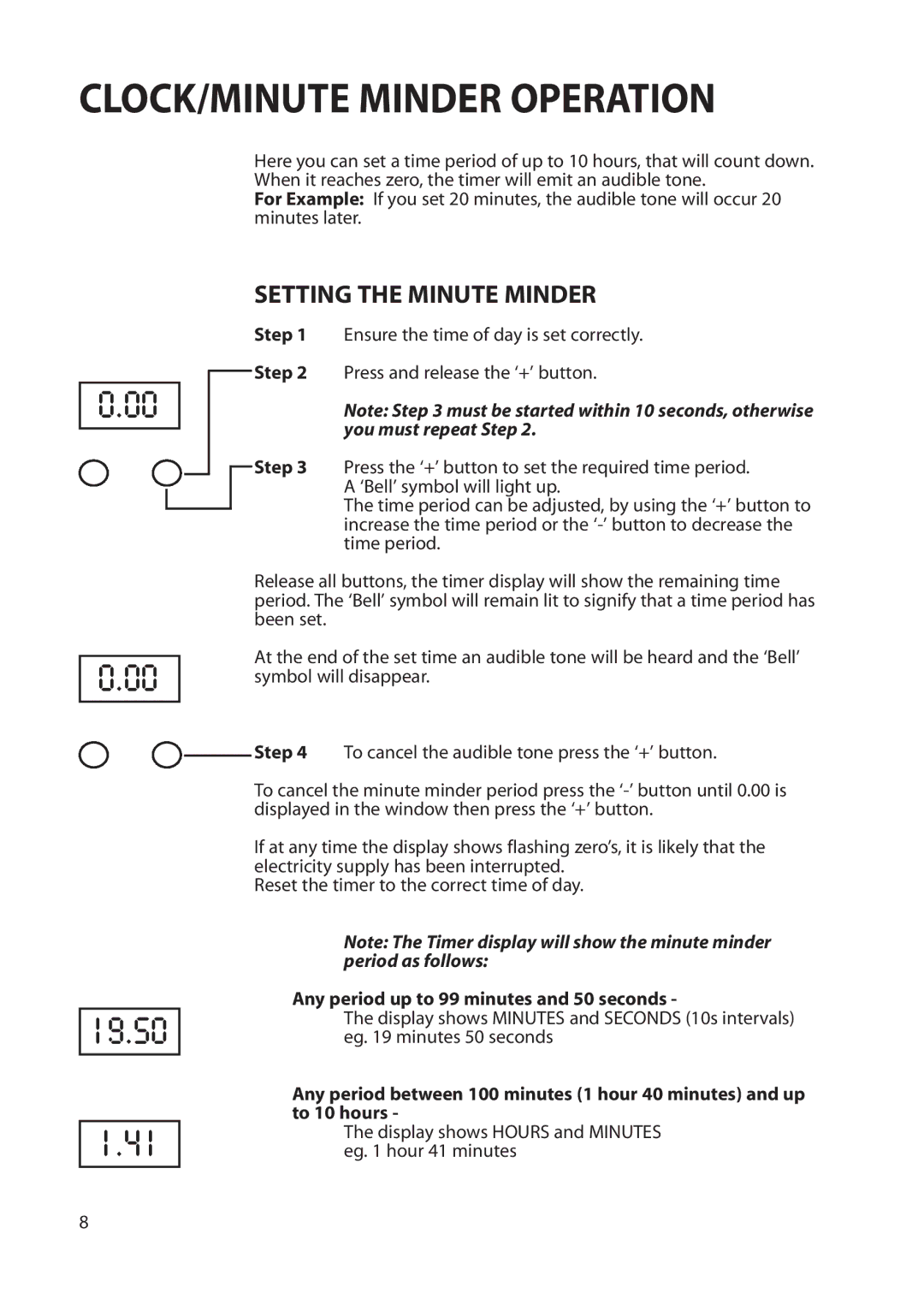 Creda Cordialle S120G installation instructions 19.50 