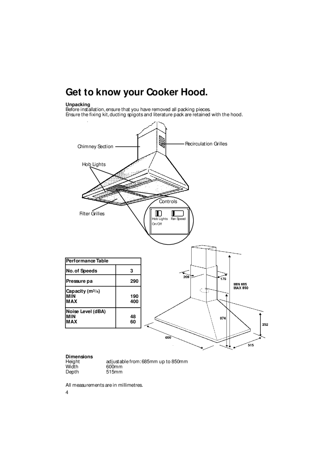 Creda CRC60 manual Get to know your Cooker Hood, Min Max 