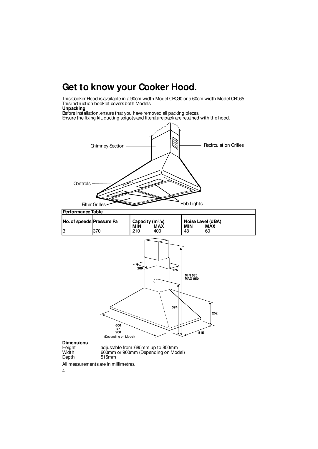 Creda CRC90, CRC65 manual Get to know your Cooker Hood, Min Max 