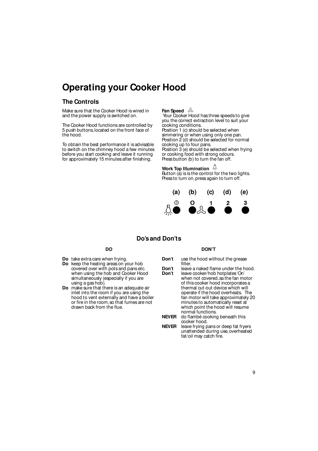 Creda CRC65, CRC90 manual Operating your Cooker Hood, Don’T, Never 