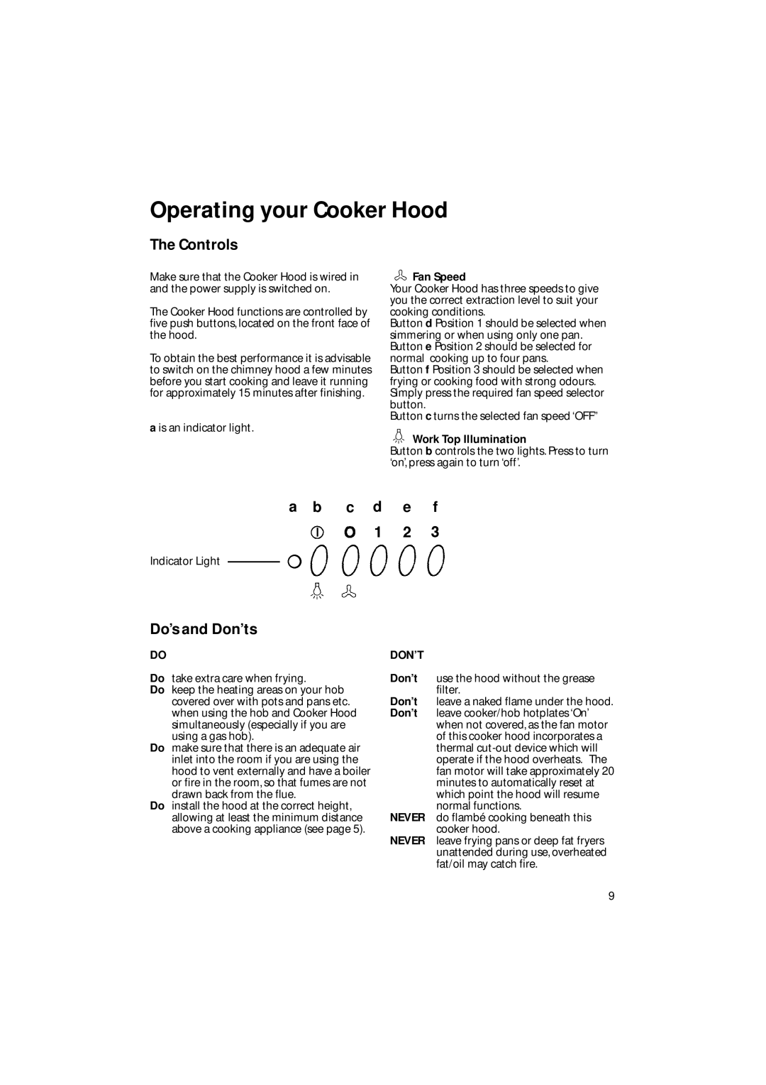 Creda CRC95 manual Operating your Cooker Hood, Don’T, Never 