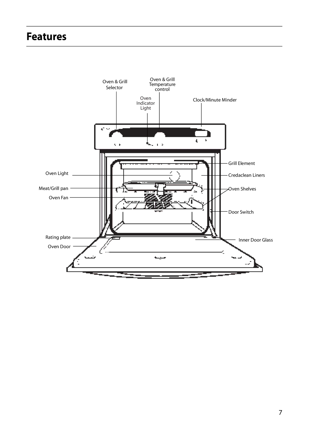 Creda D010E manual Features 