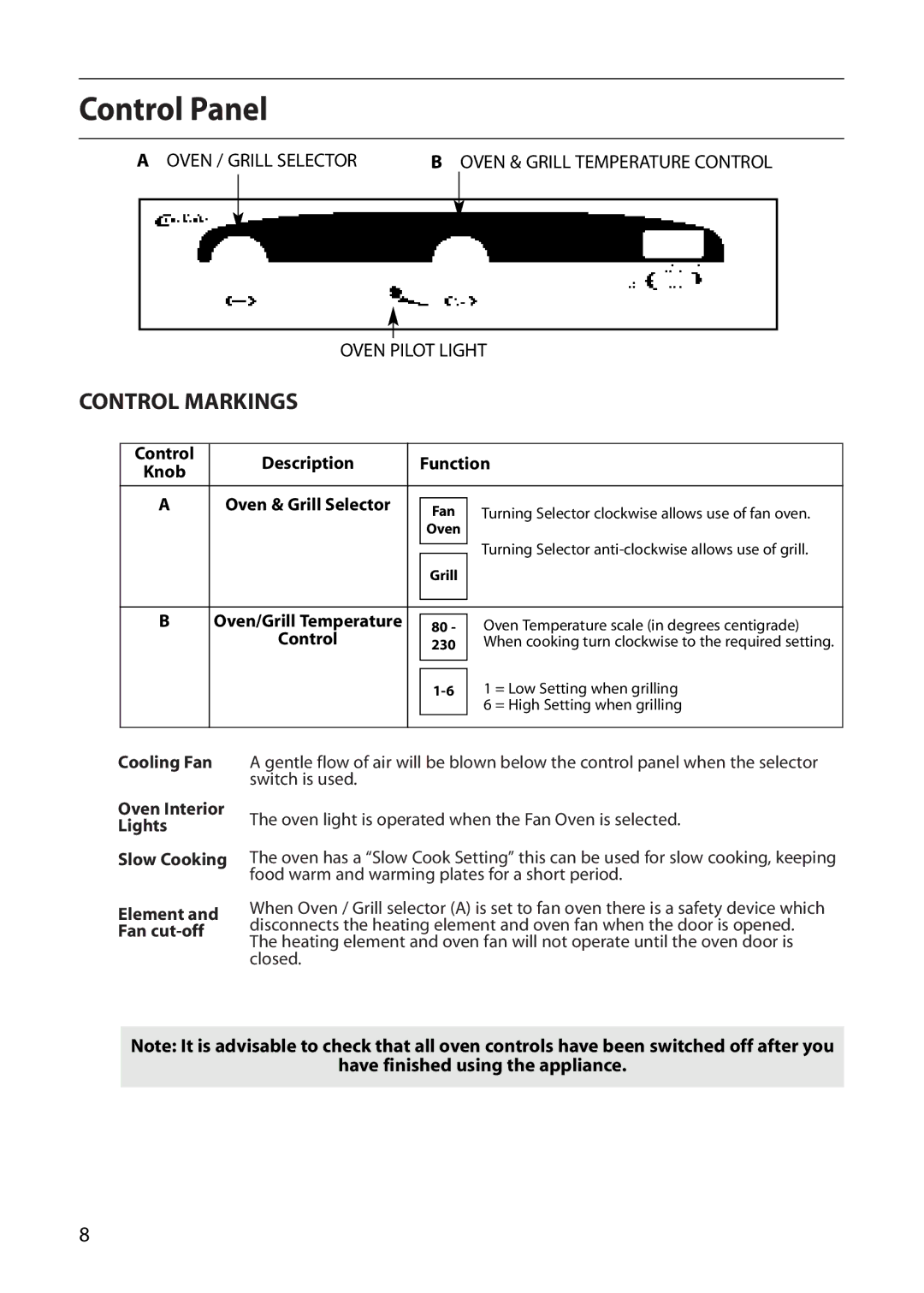 Creda D010E manual Control Panel, Control Markings, Have finished using the appliance 