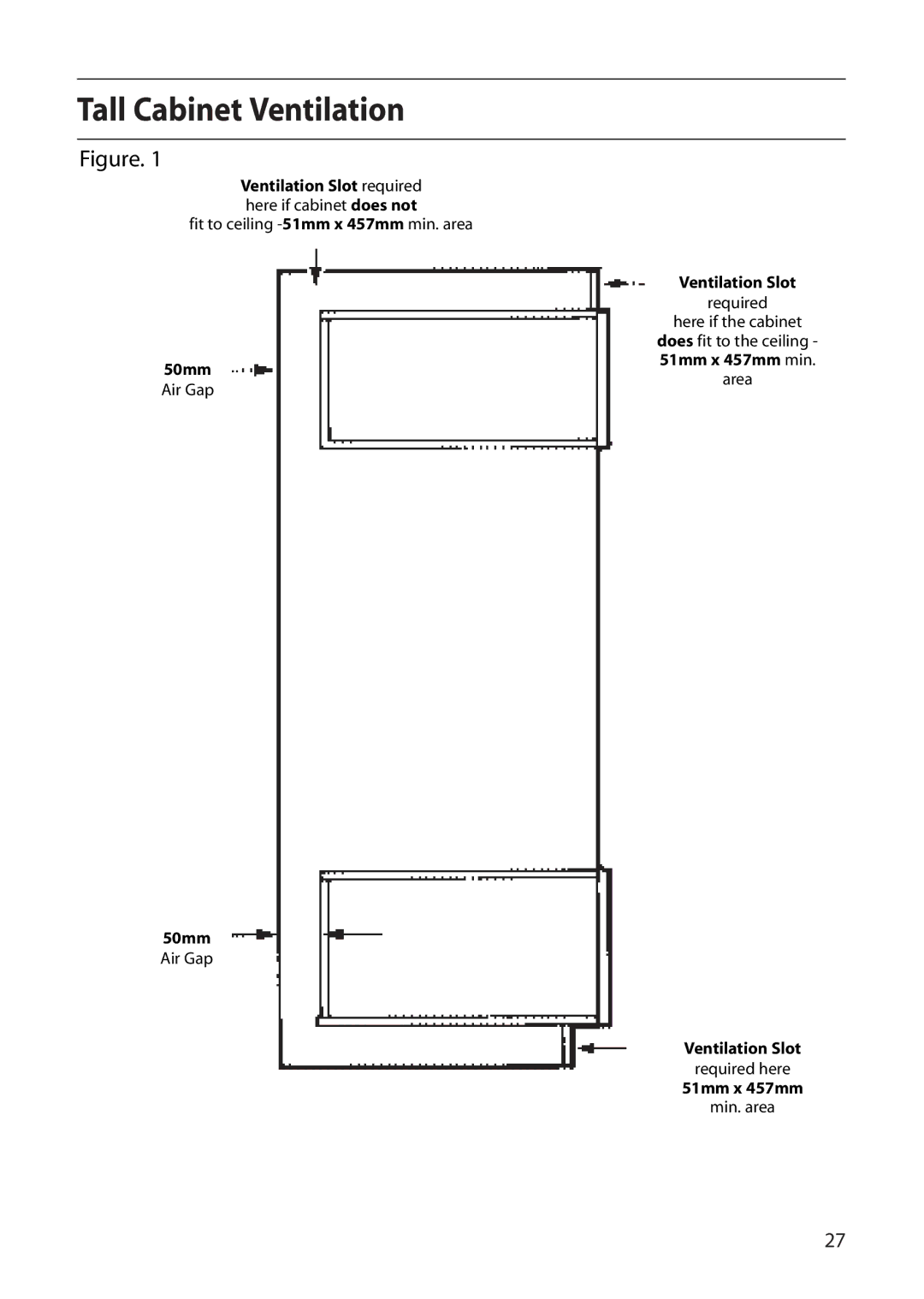 Creda D130E manual Tall Cabinet Ventilation 