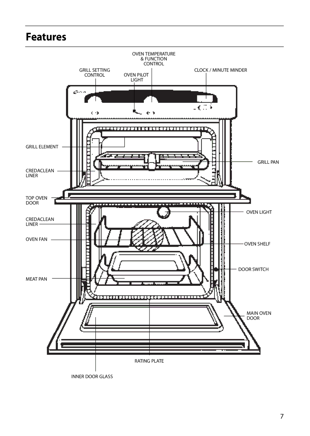 Creda D130E manual Features 