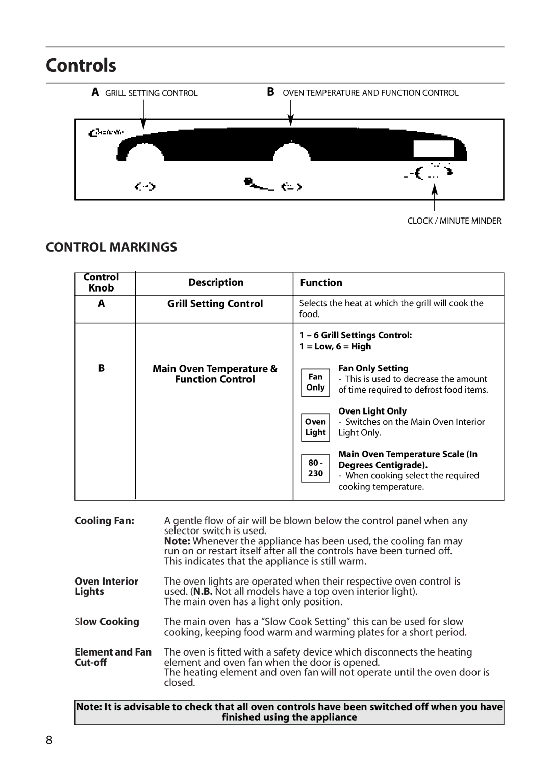 Creda D130E manual Controls, Control Markings 