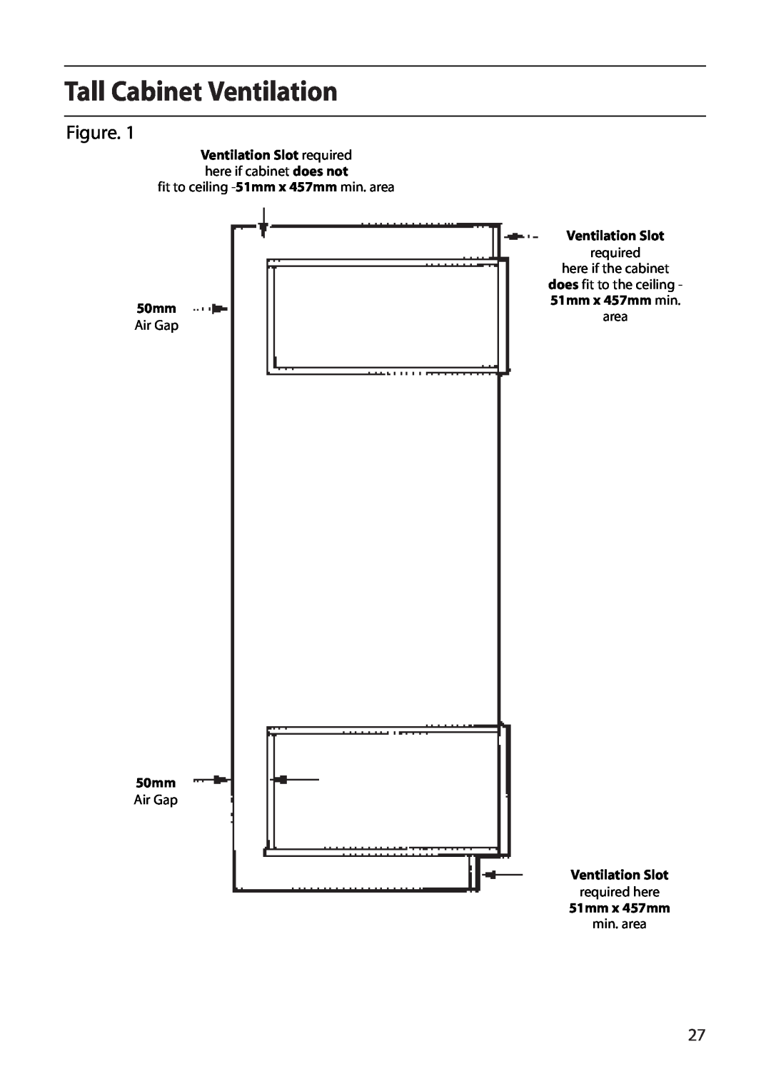 Creda D130E manual Tall Cabinet Ventilation, 50mm, Ventilation Slot, 51mm x 457mm 