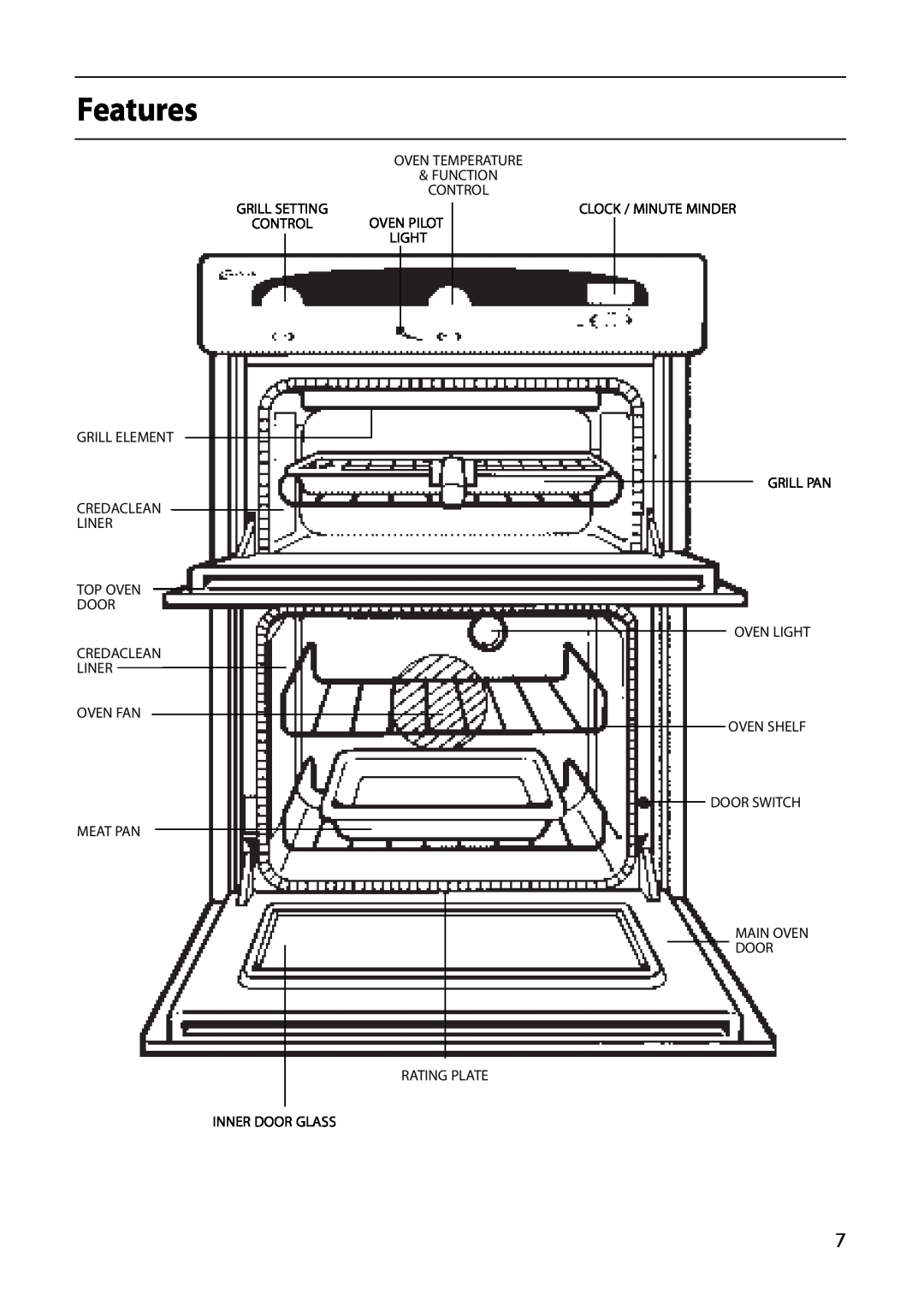 Creda D130E manual Features, Oven Temperature Function Control, Top Oven Door Credaclean Liner Oven Fan Meat Pan 