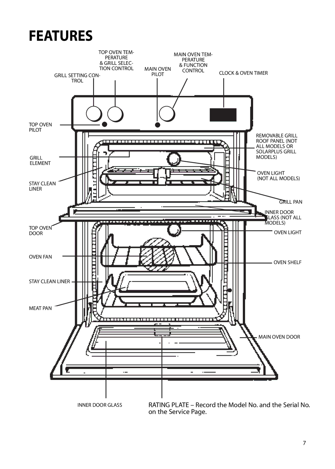 Creda Double Oven manual Features 