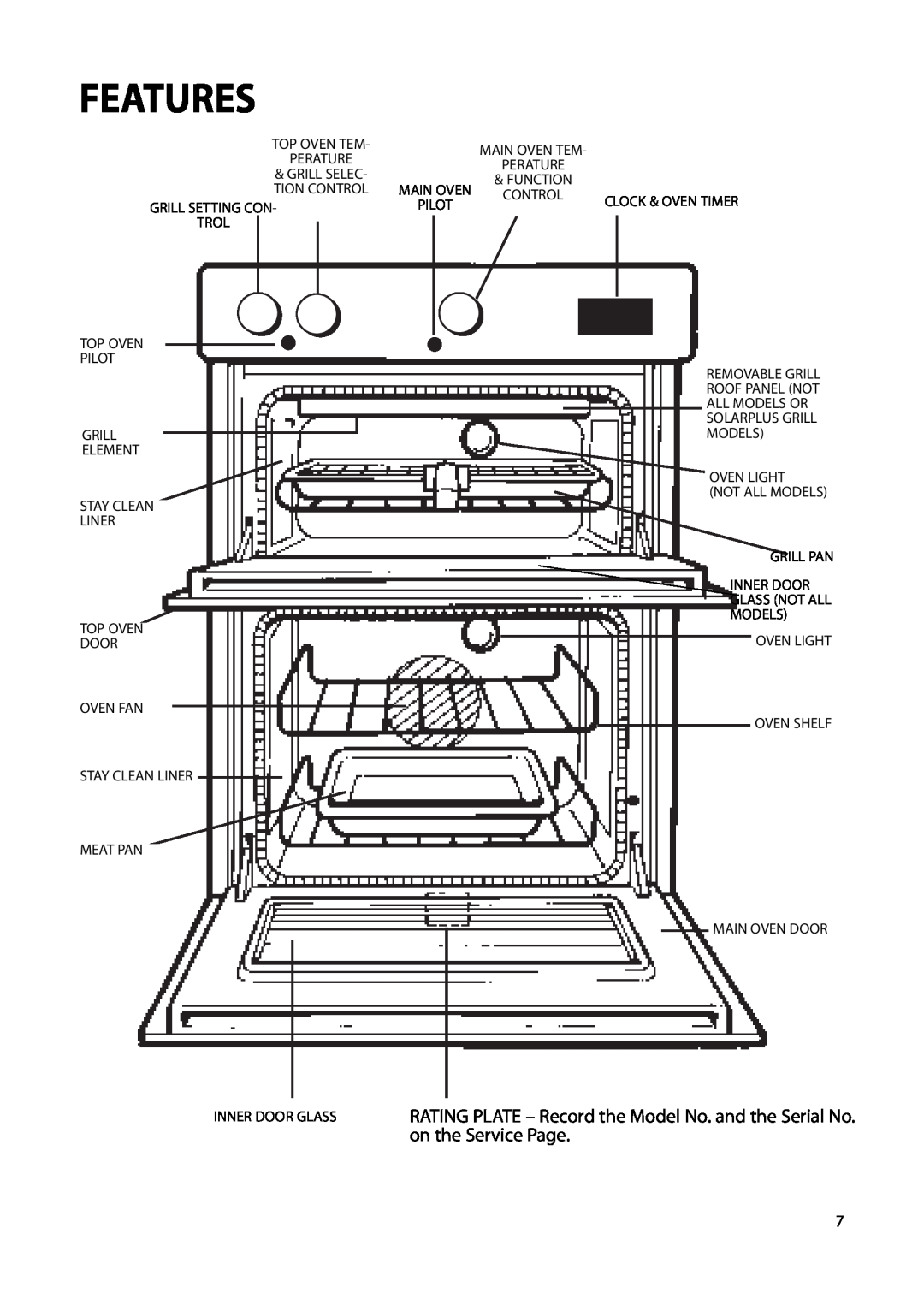 Creda Double Oven manual Features 