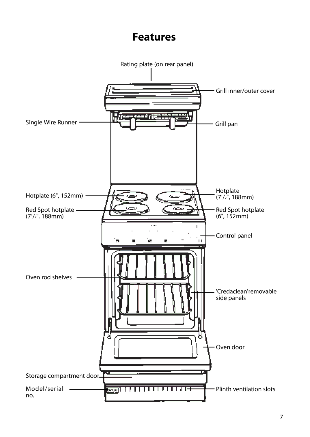 Creda H050E manual Features 