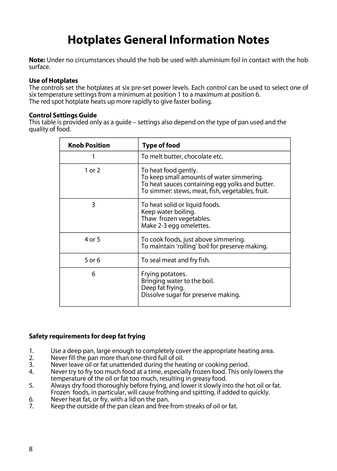 Creda H151E Hotplates General Information Notes, Use of Hotplates, Control Settings Guide, Knob Position Type of food 