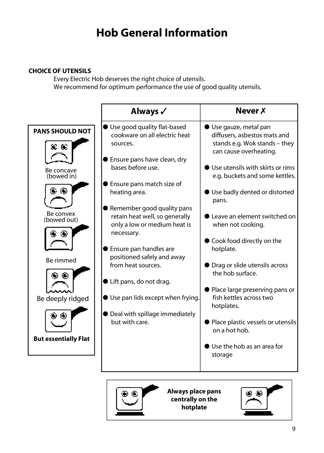 Creda H151E manual Hob General Information, Choice of Utensils, Pans should not, But essentially Flat 