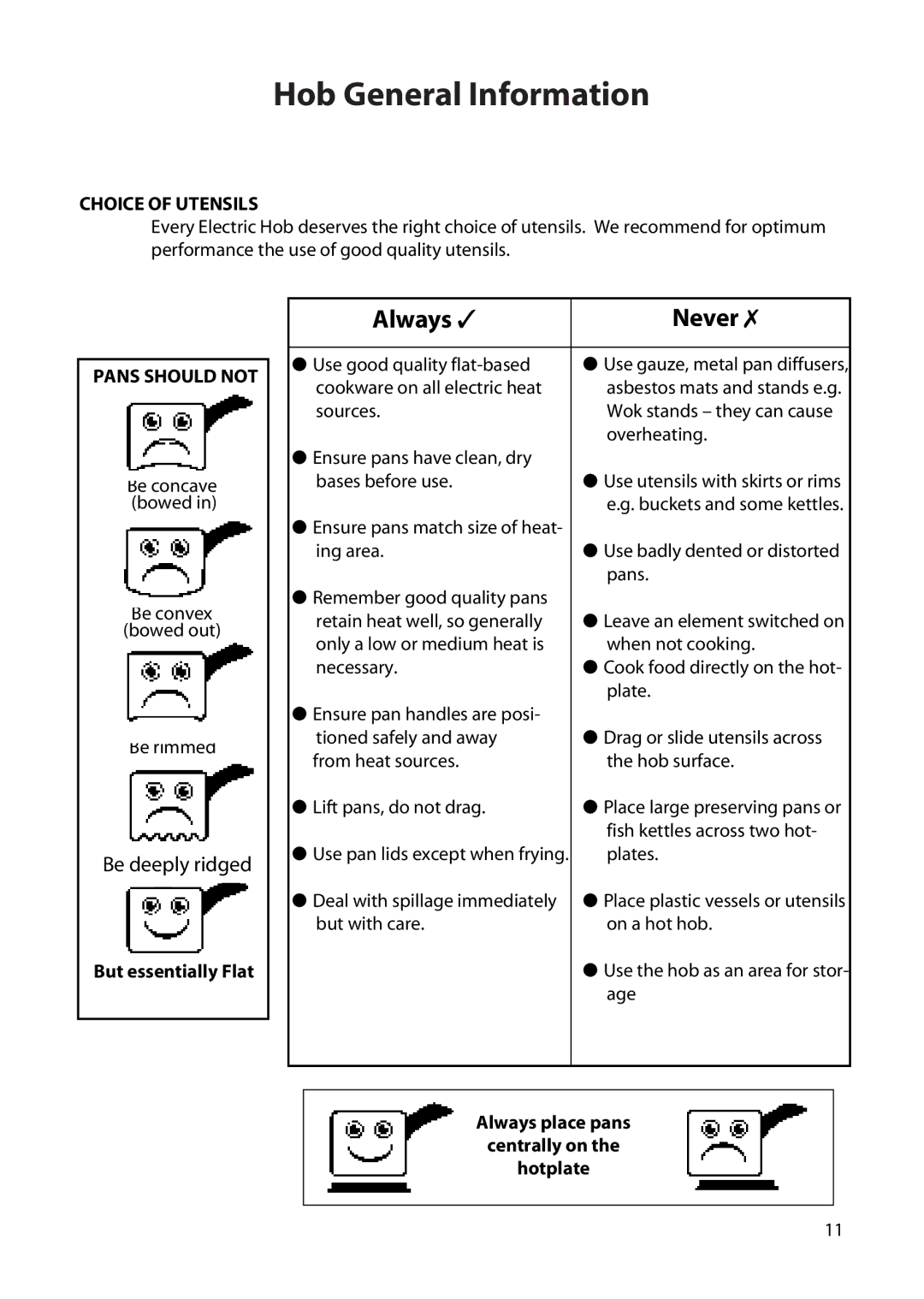 Creda H250E manual Hob General Information, Choice of Utensils, Pans should not 